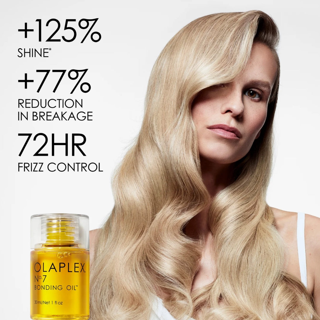 Olaplex Complete Set No.0-No.9 | Full Bond Repair System