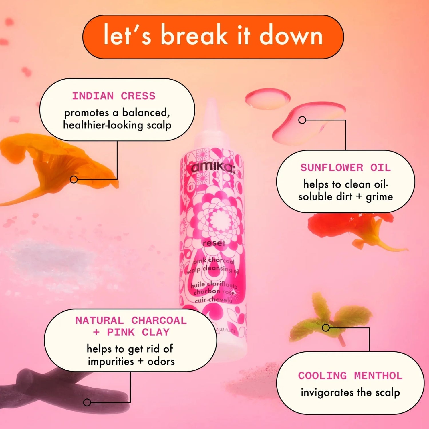 A pink and white patterned bottle of amika Scalp Care hair cleansing foam is centered on a pink background with callout bubbles explaining ingredients like Indian Cress, Sunflower Oil, Natural Charcoal + Pink Clay, and Cooling Menthol.