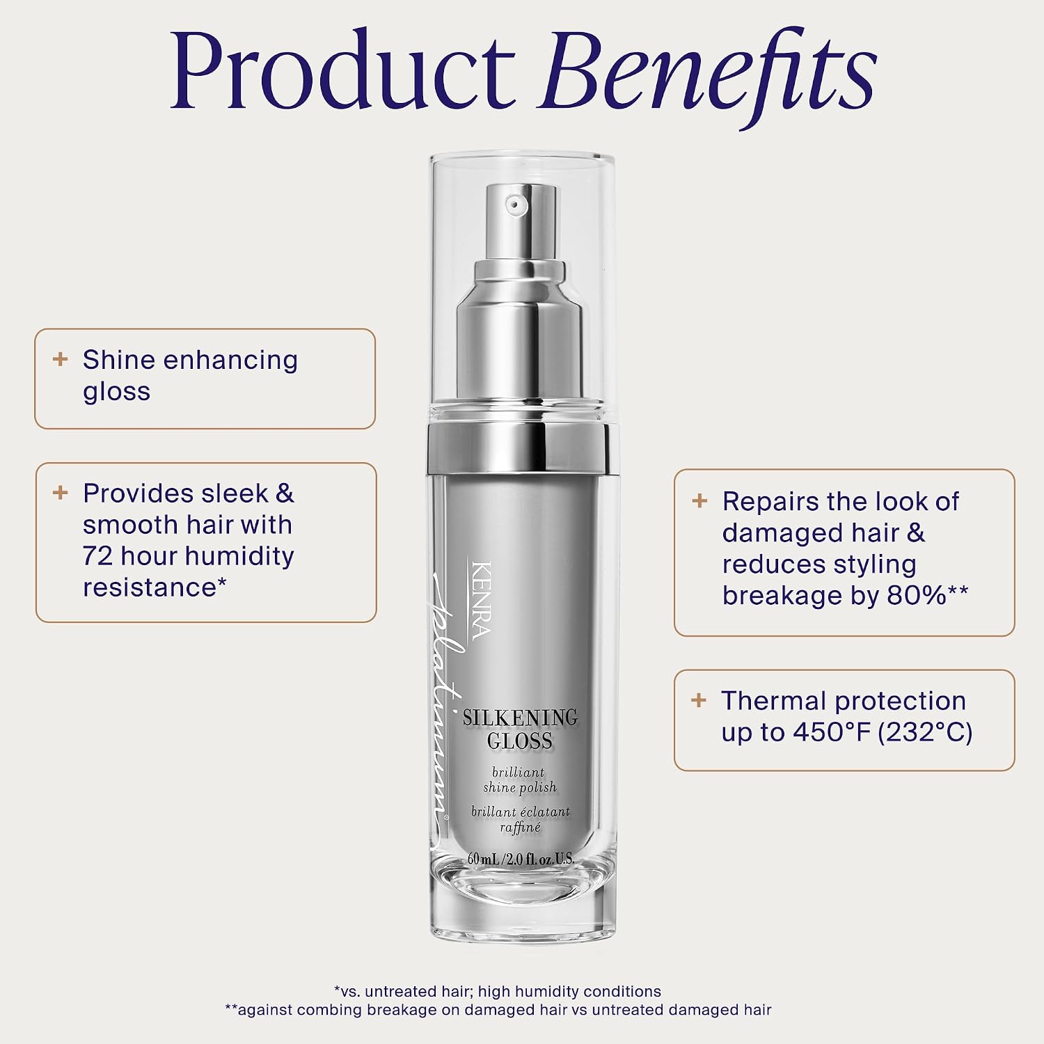 Kenra Professional Platinum Silkening Gloss benefits