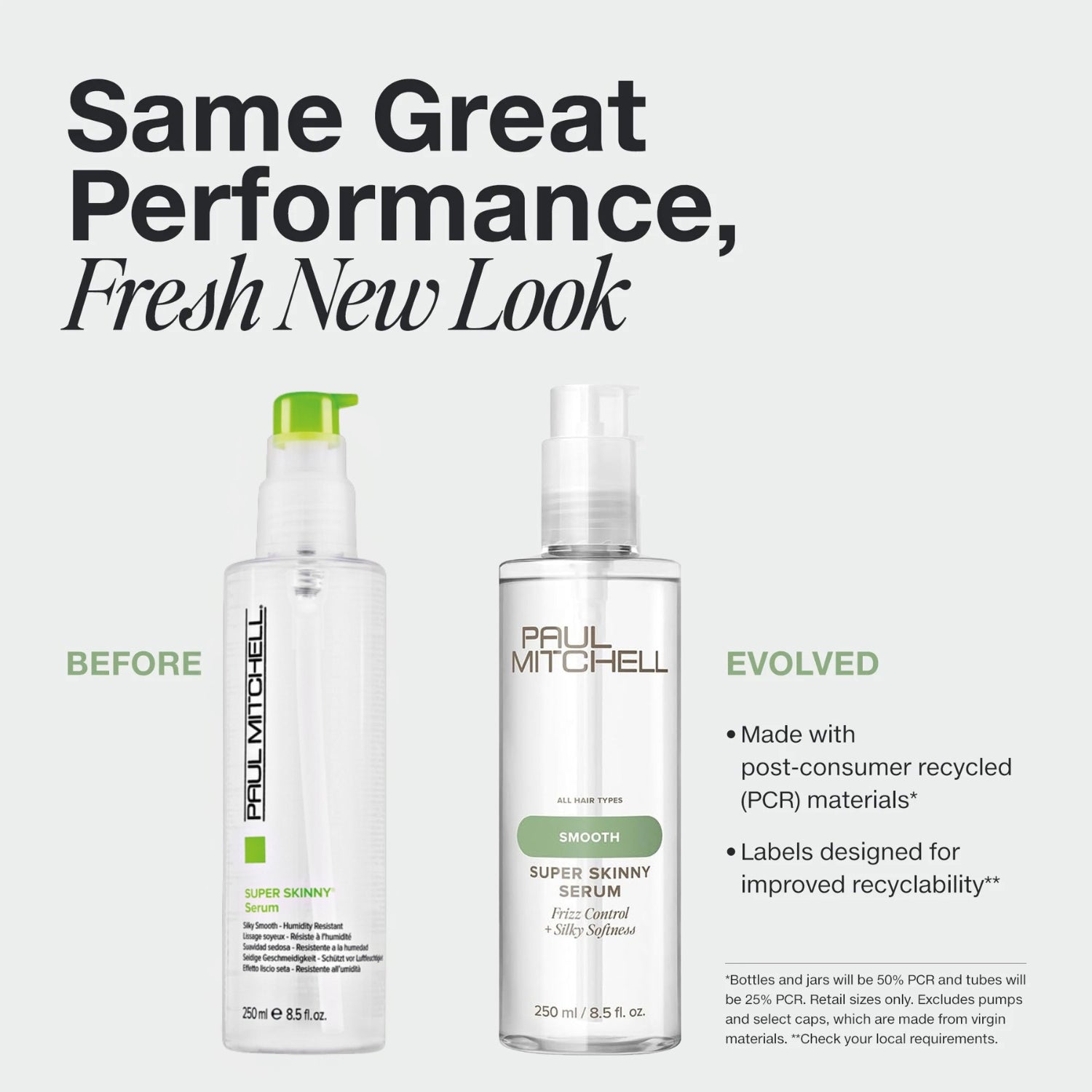 Paul MIthcell Smooth Super Skinny Serum new look, same great performance