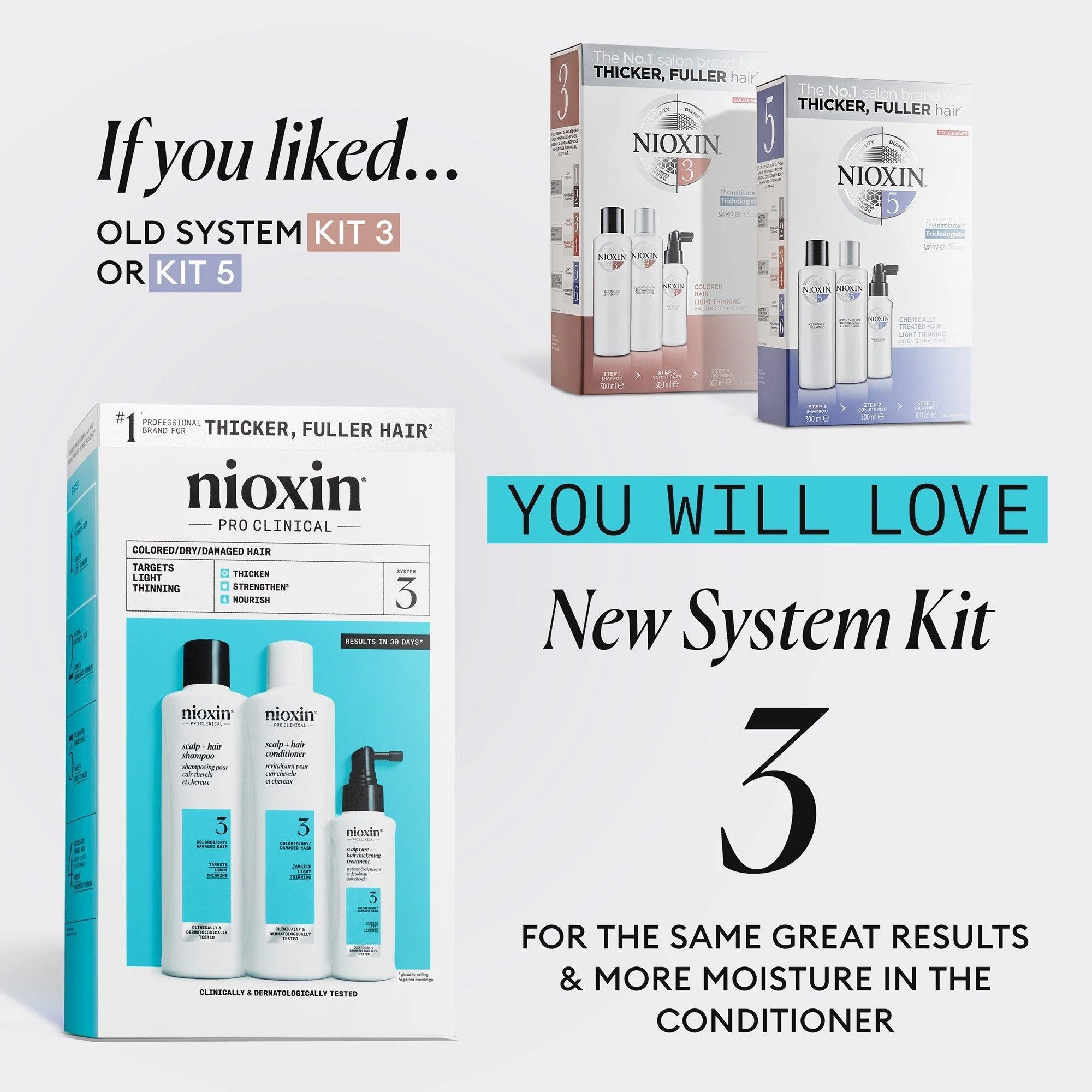 Nioxin system 3 set kit colored dry damaged hair old system to new system