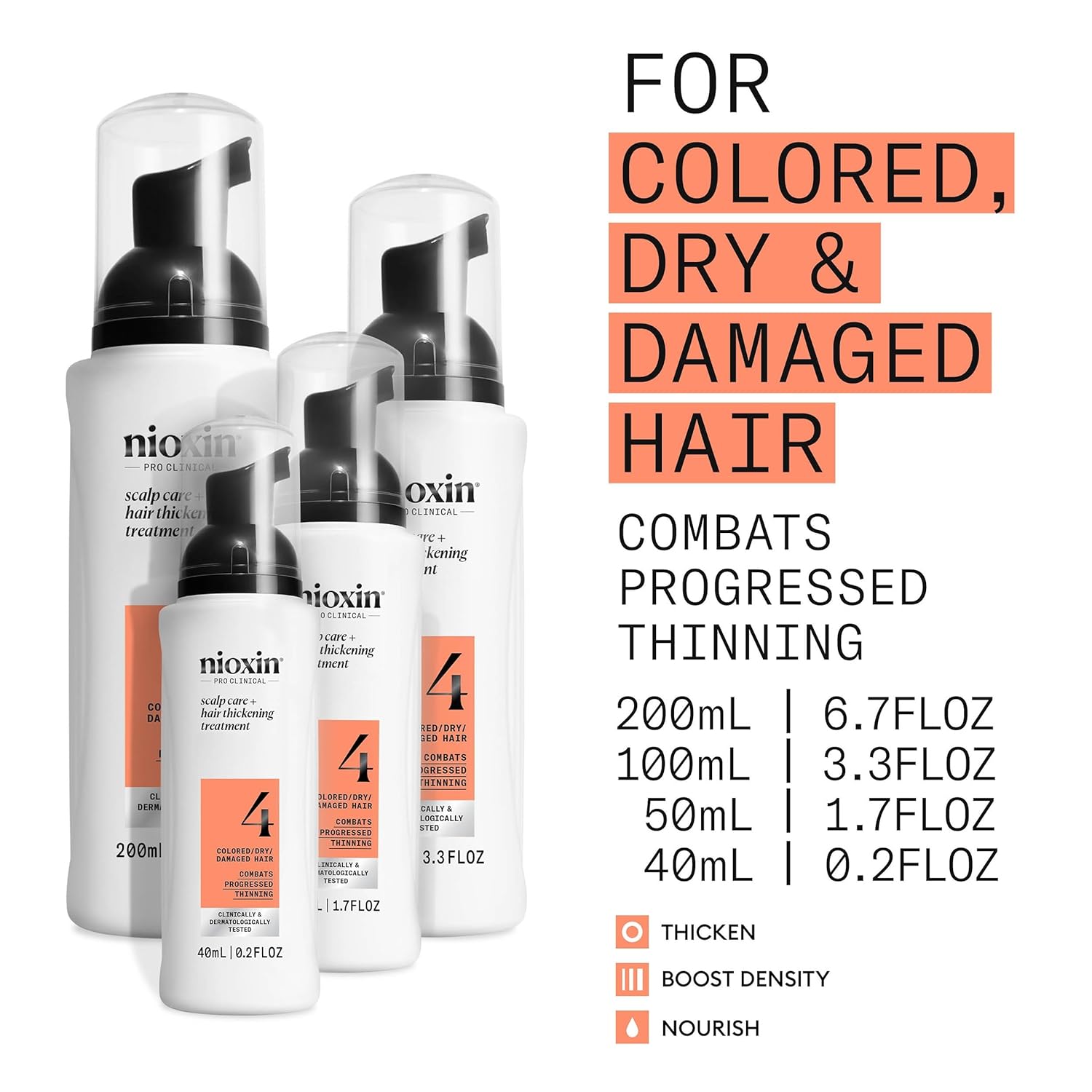 Nioxin System 4 Colored Dry and Damaged Hair Treatment 