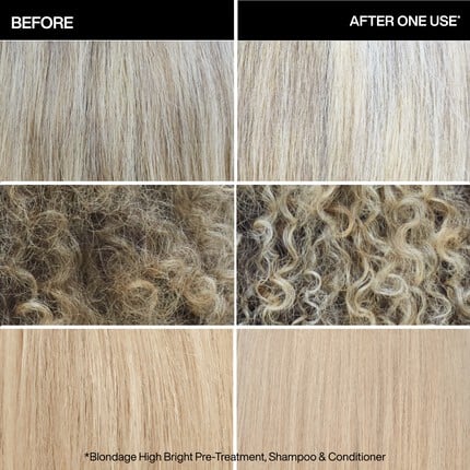 Redken Blondage high bright pre shampoo treatment result