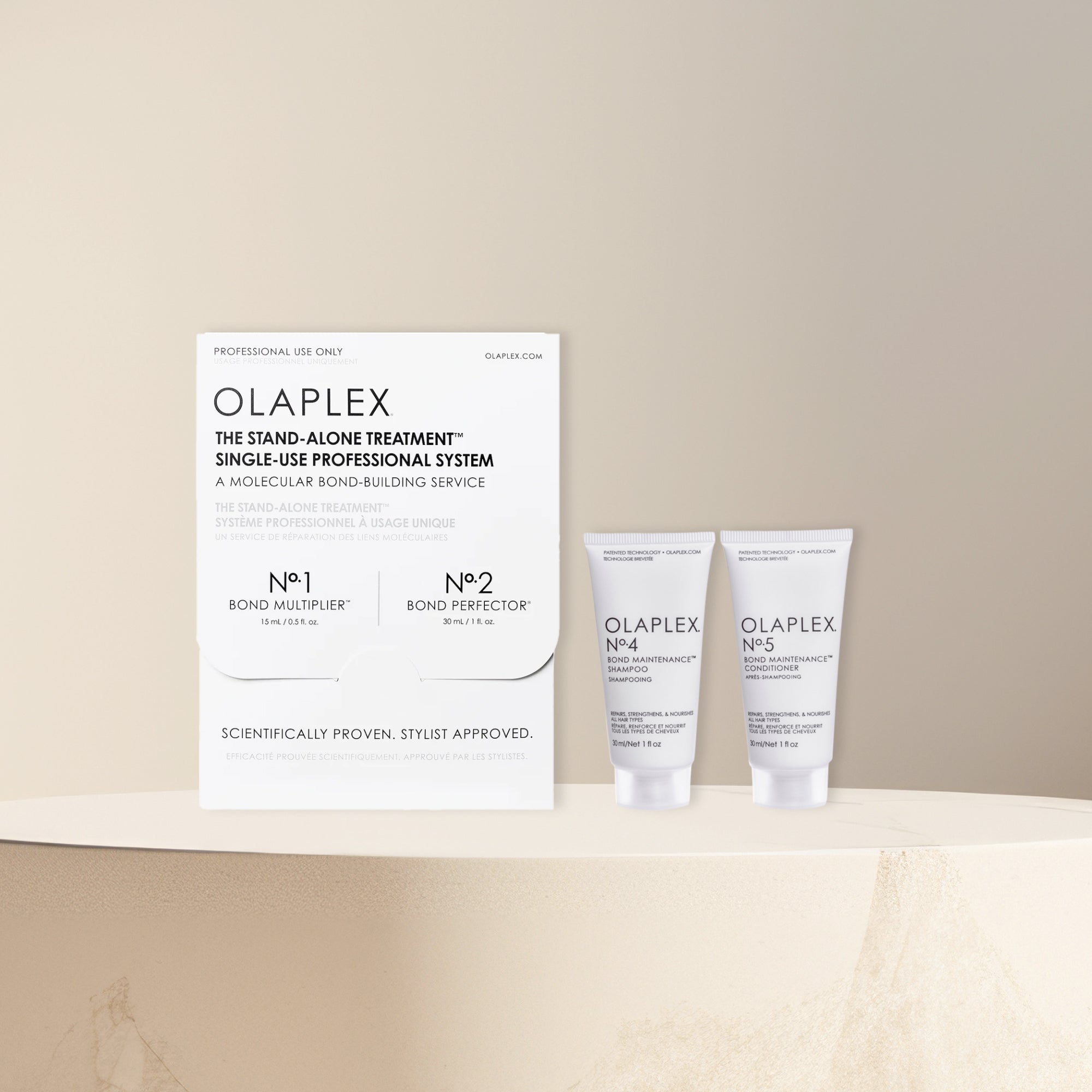 Olaplex Travel Set no. 1 2 4 5