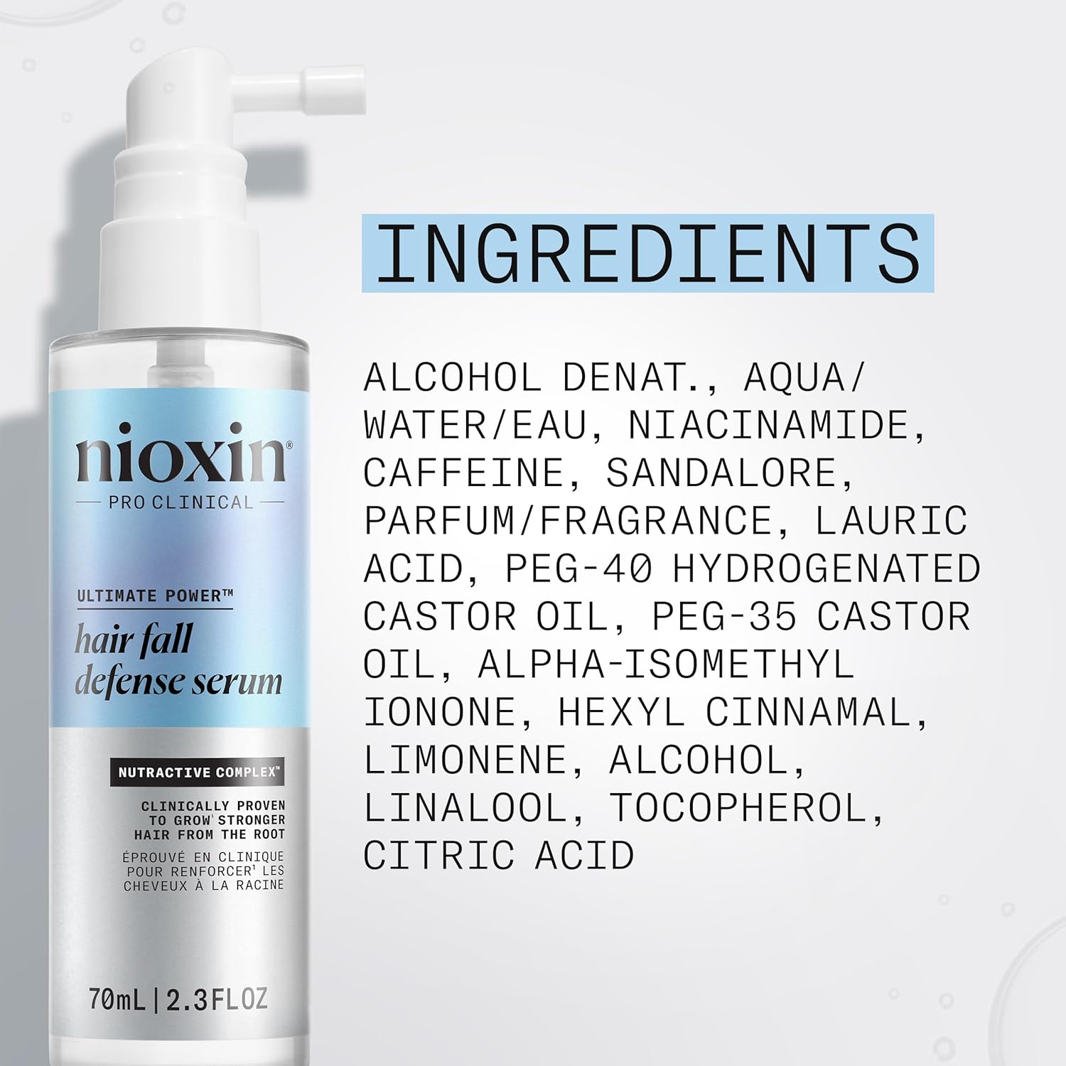 Nioxin ultimate power serum full ingredients