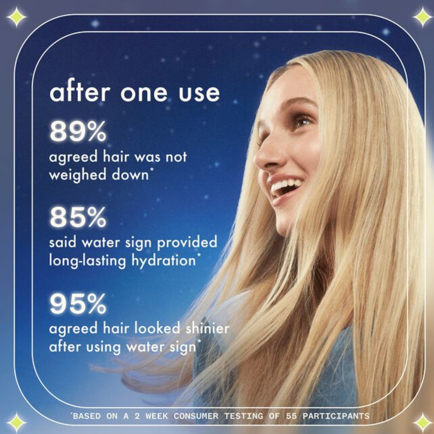 amika Water Sign Hydrating Hair Oil 1.7 oz benefits