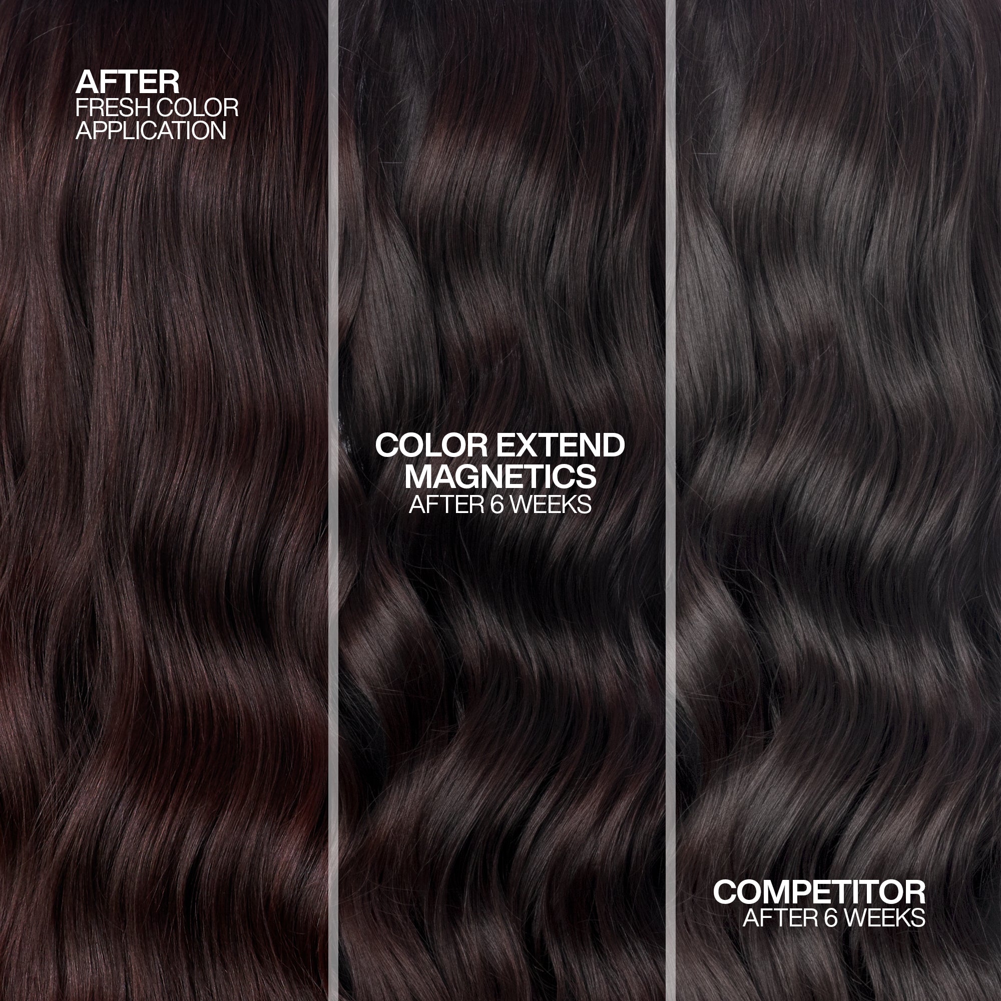 Redken Color Extend Magnetic Care Before After