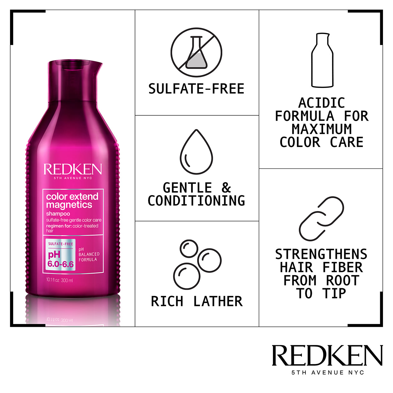 Redken Color Extend Magnetic Shampoo Benefit
