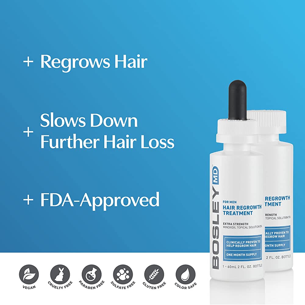 BosleyMD Hair Regrowth Treatment for men benefits