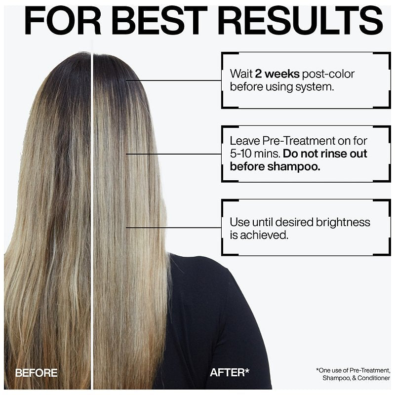 Redken Blondage High Bright Set Before After and Instructions