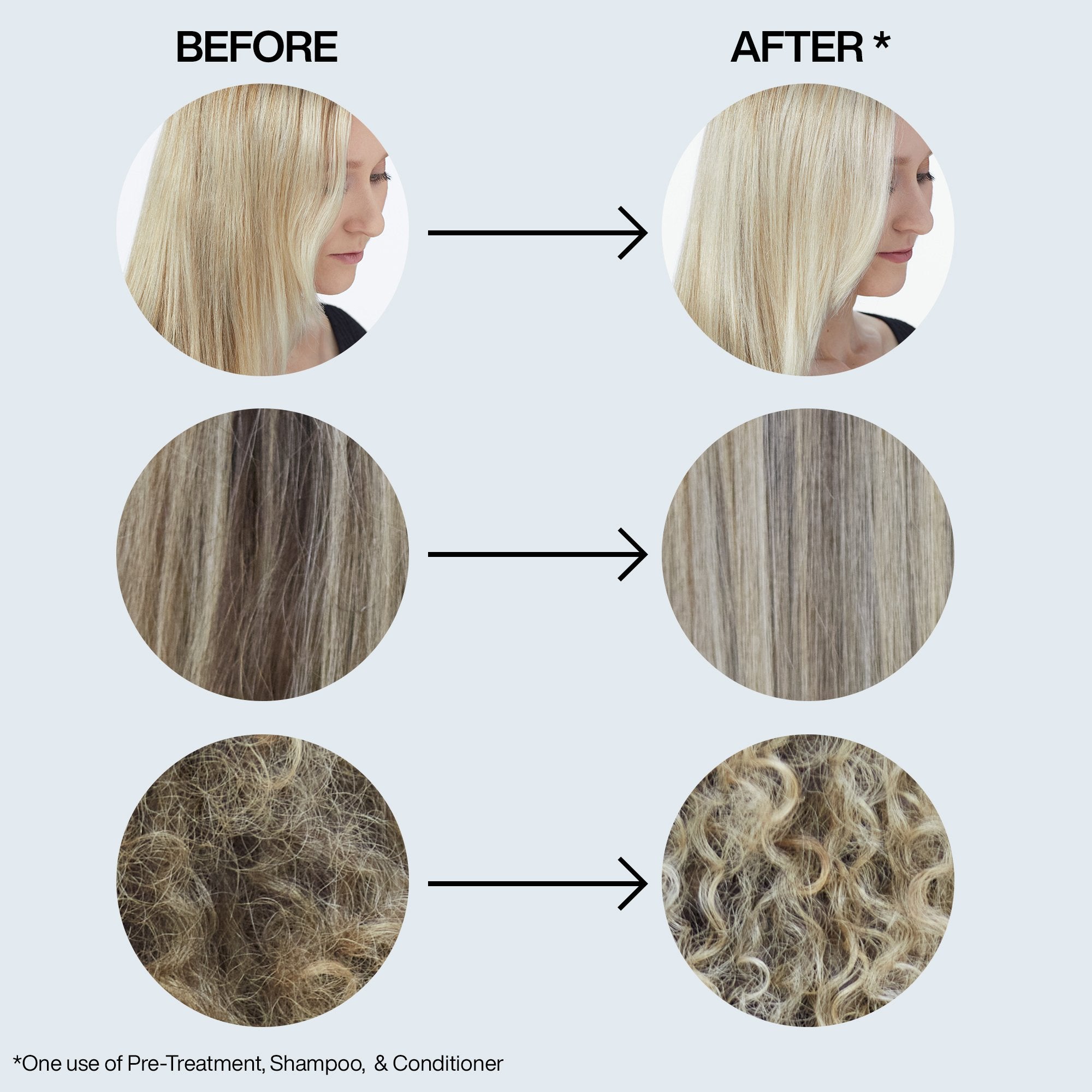 Redken Blondage High Bright Before and After
