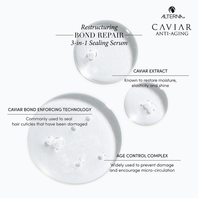 Alterna Caviar Bond Repair Serum Texture
