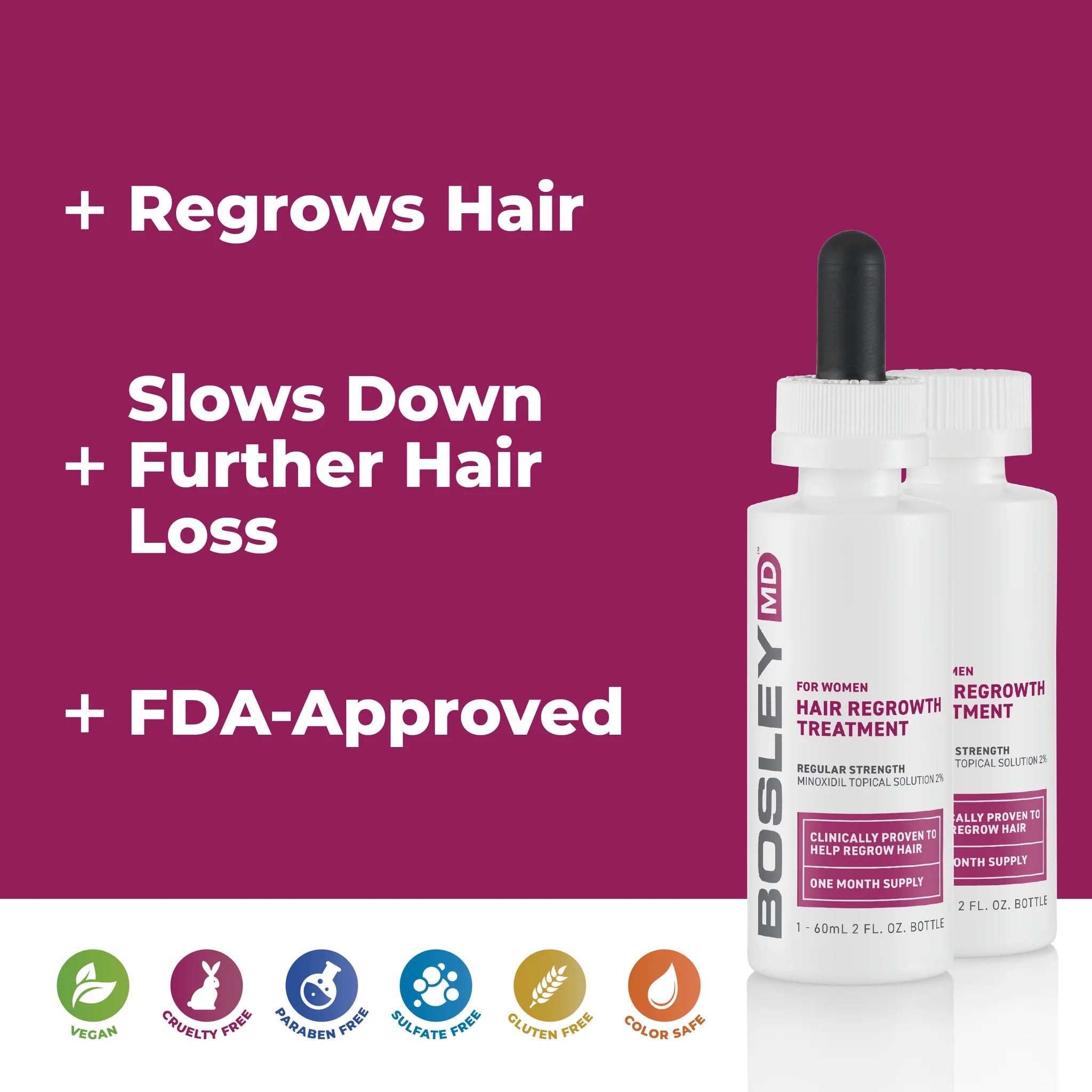 BosleyMD Hair Regrowth Treatment Benefits