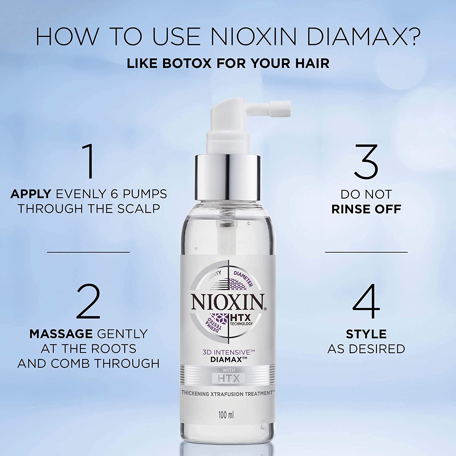 Nioxin Diamax How to Use