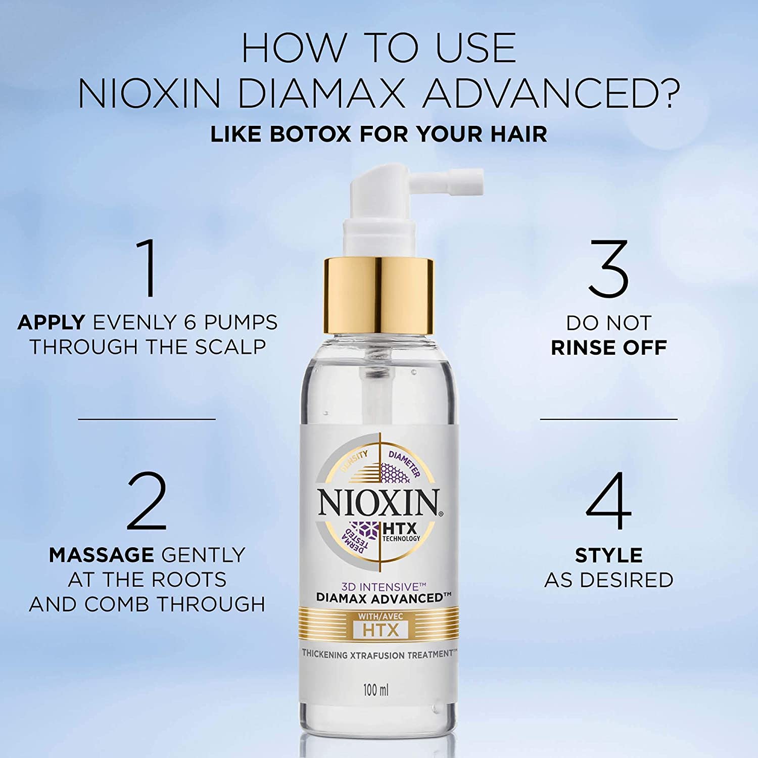 Nioxin Diamax Advanced How to Use