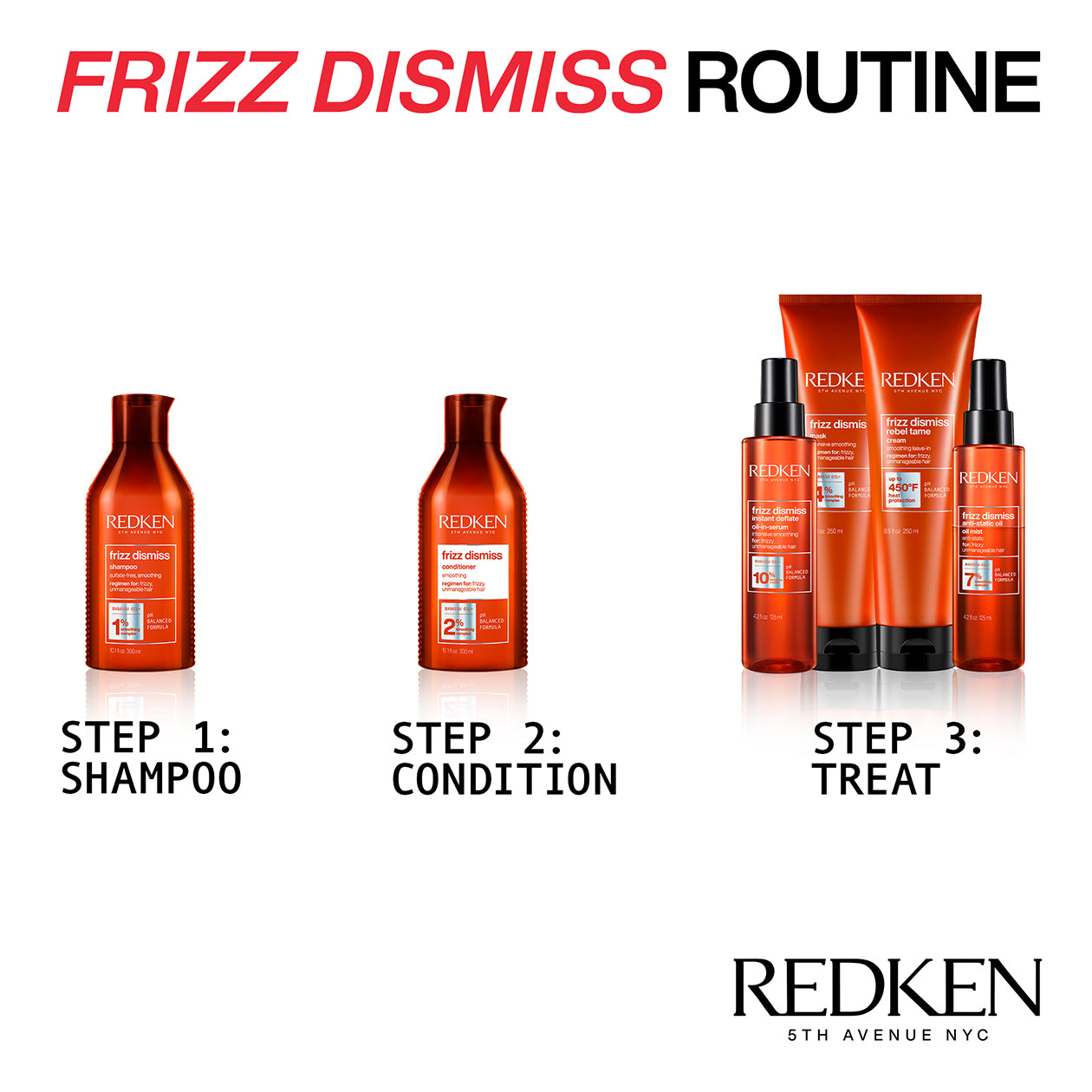 Redken Frizz Dismiss Routine