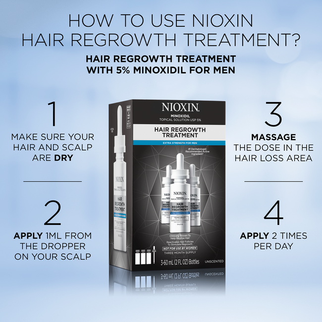 Nioxin 5% Minoxidil Hair Regrowth Treatment - Men 90 Day Supply