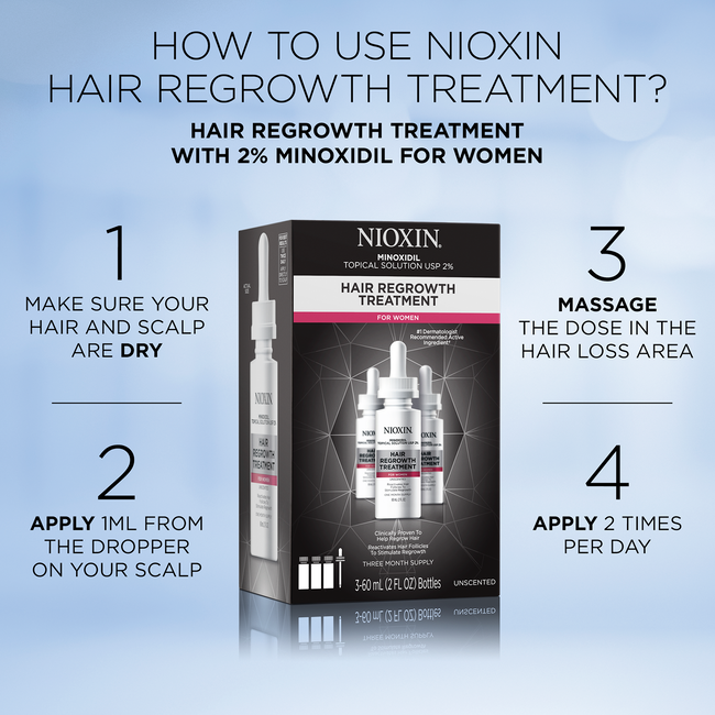 Nioxin 2% Minoxidil Hair Regrowth Treatment - Women 90 Day Supply