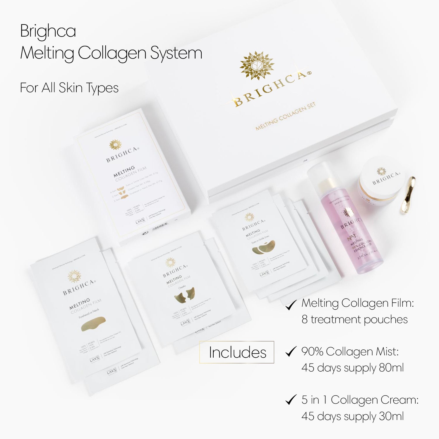 Melting Collagen Set | Anti-Aging Collagen Skincare Routine | Reduce Fine Lines and Wrinkles, Lift, Firm, Hydrate, Brighten, and Strengthen | More Youthful and Radiant Skin Complexion