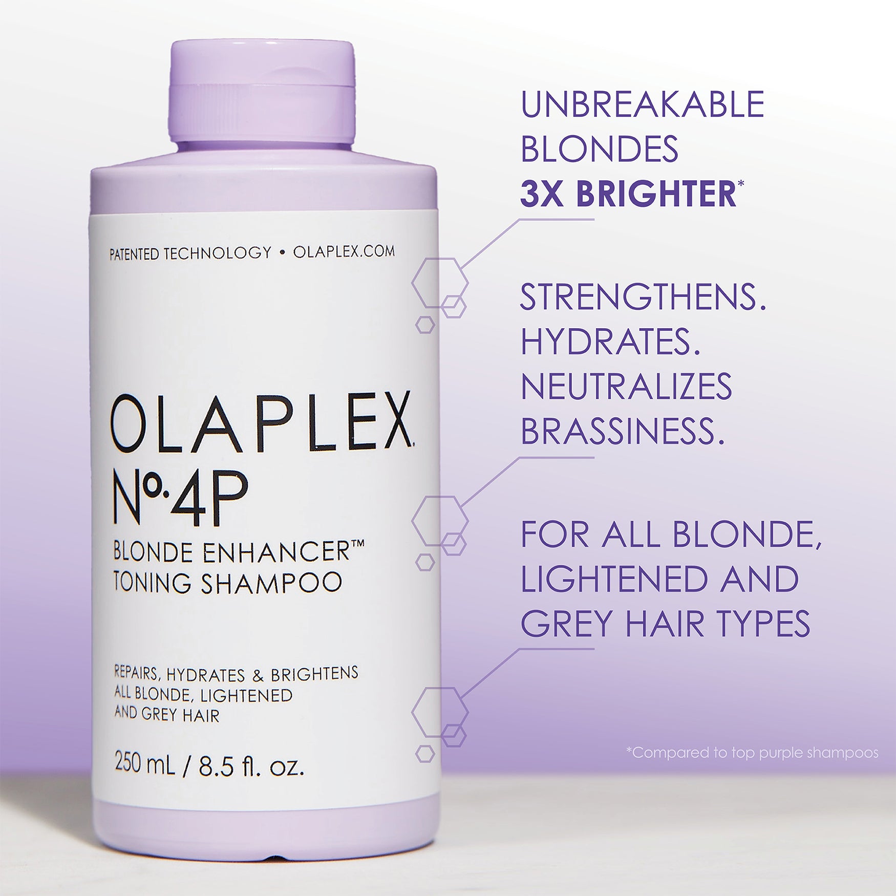Olaplex No.4P Blonde Enhancer Toning Shampoo 