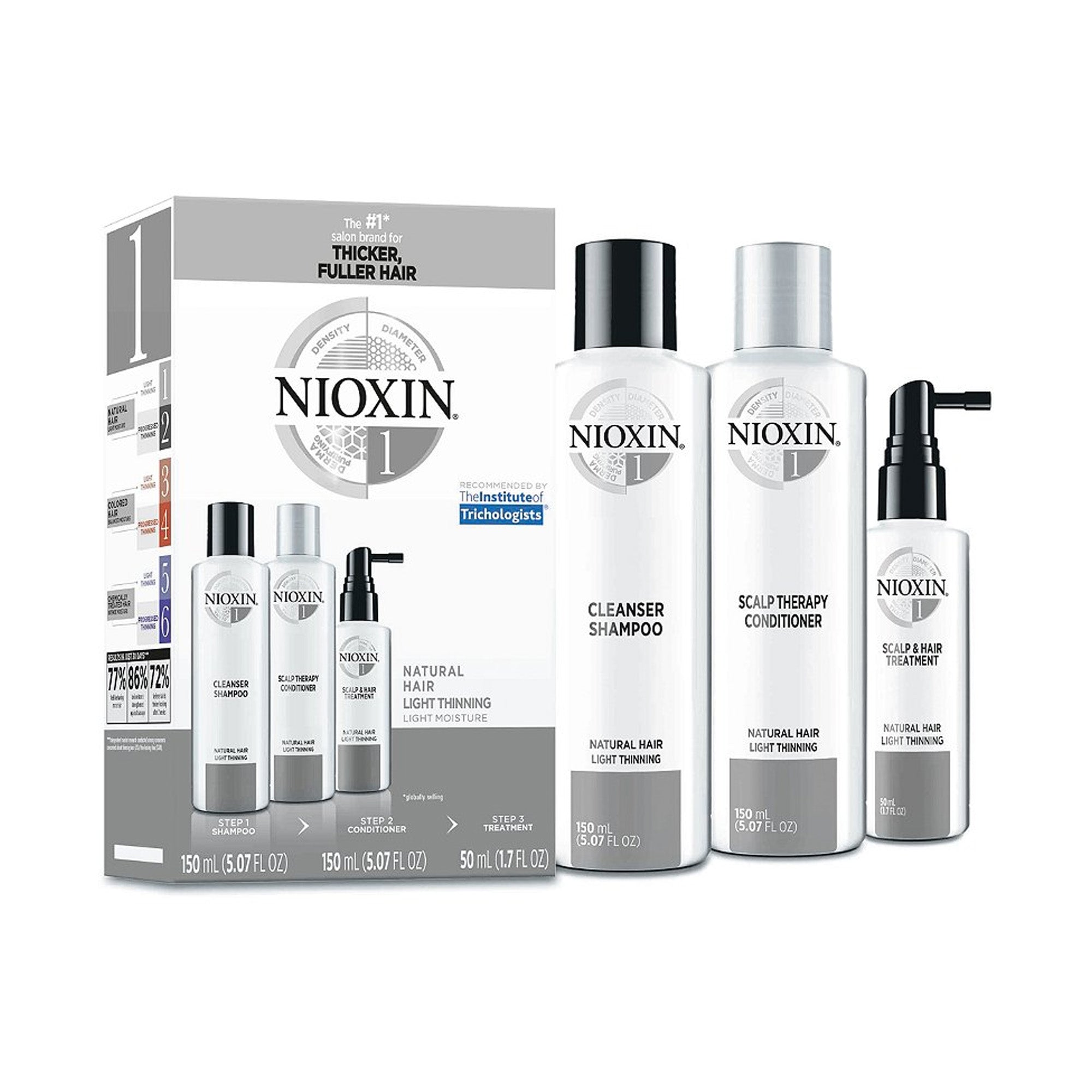 Nioxin Hair Care Kit System 1
