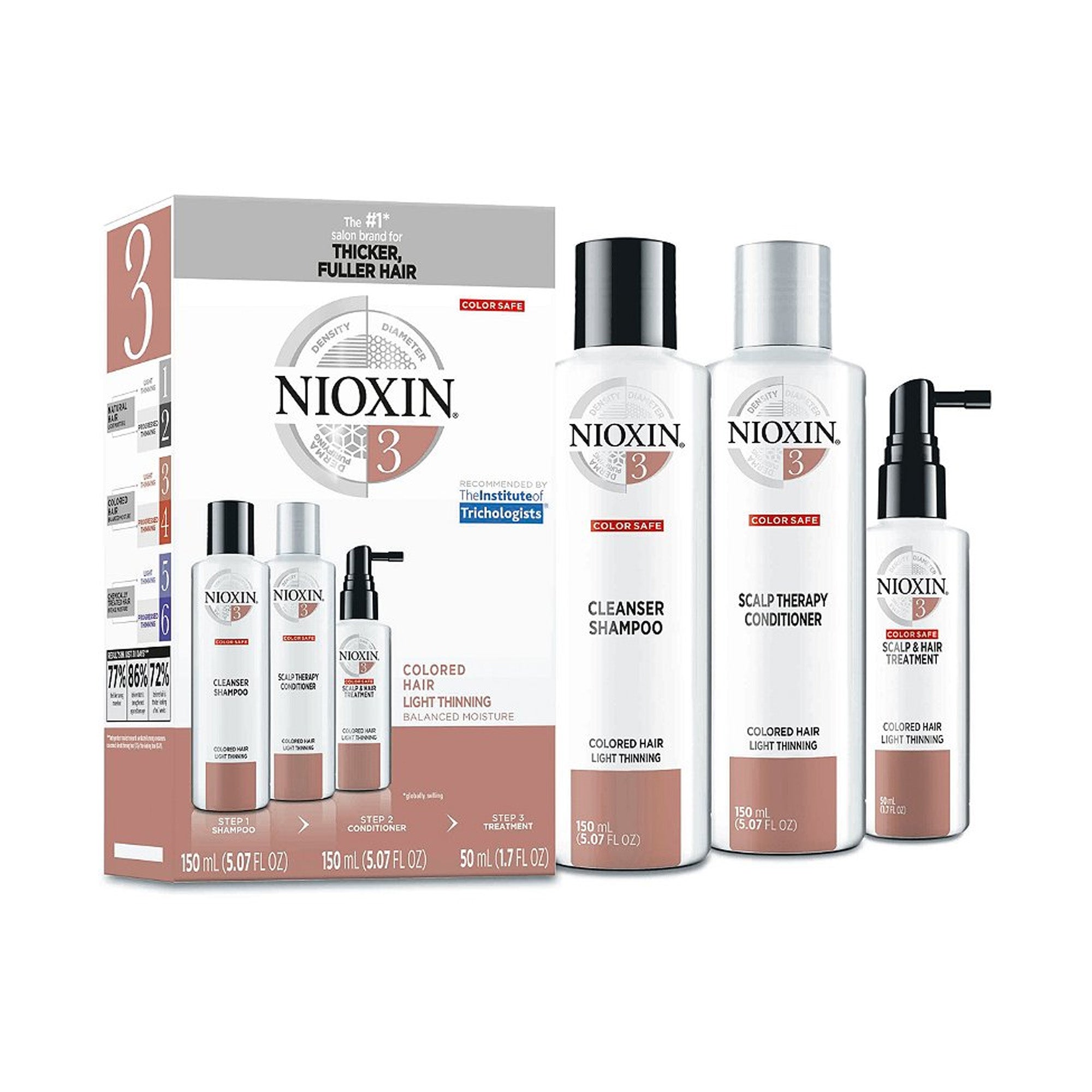 Nioxin Hair Care Kit System 3, Color Treated Hair with Normal to Light Thinning