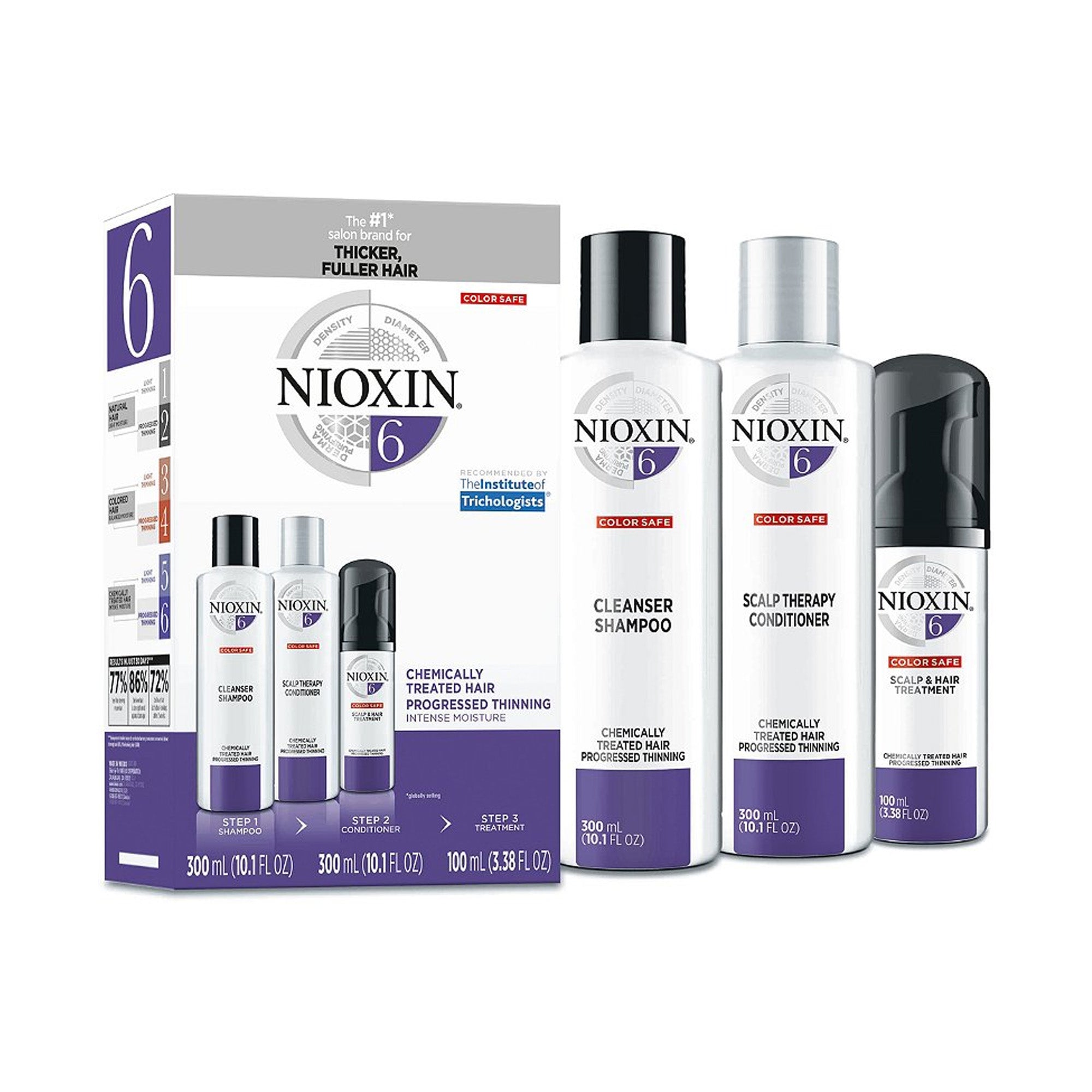 Nioxin Hair Care Kit System 6, Chemically Treated Hair with Progressed Thinning