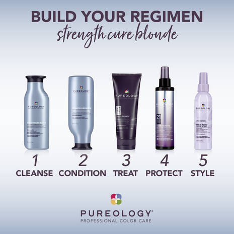 Pureology Purple Shampoo Collection