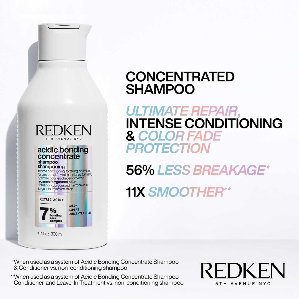 Redken Acidic Bondinc Shampoo 300ml