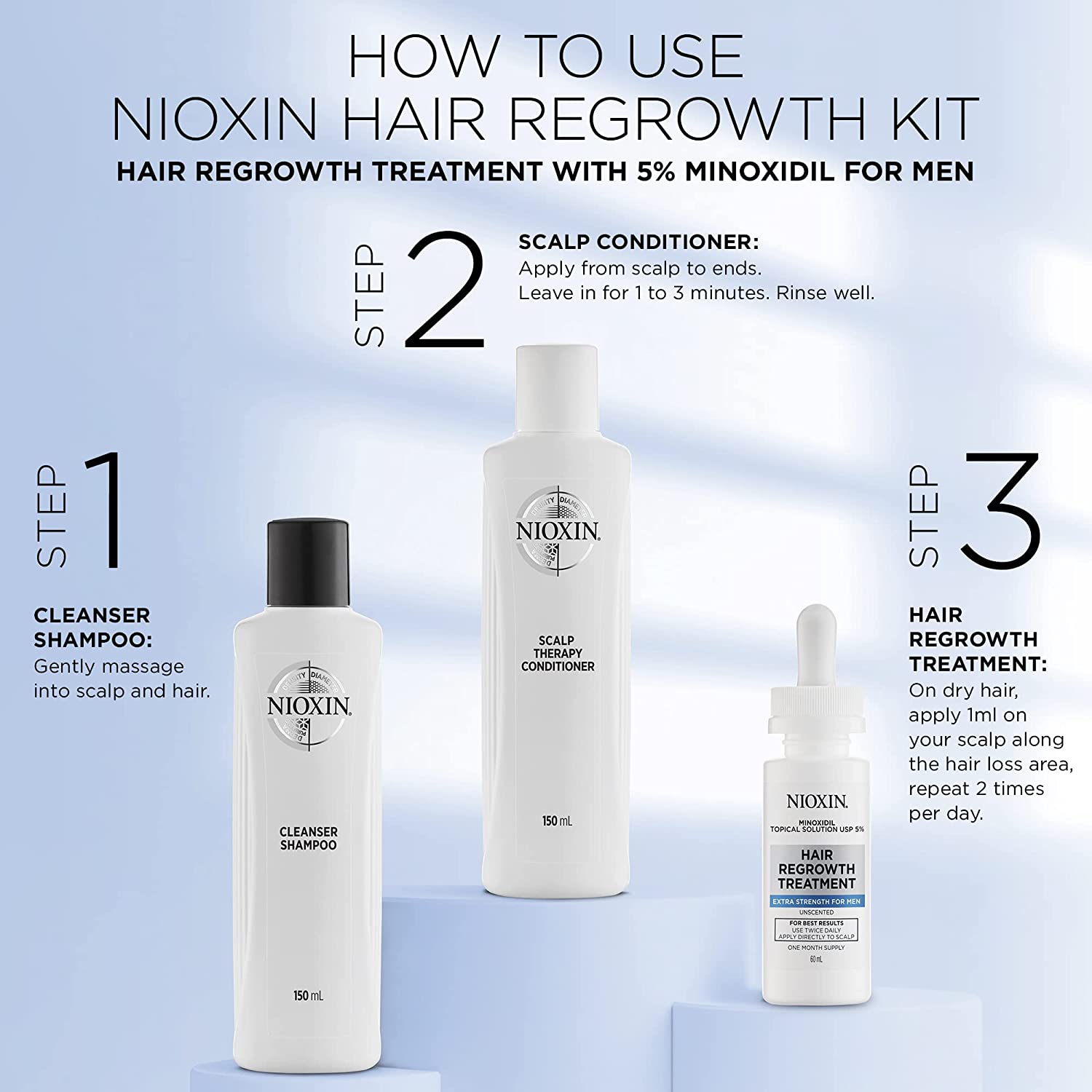 Nioxin Hair Regrowth Kit How to use