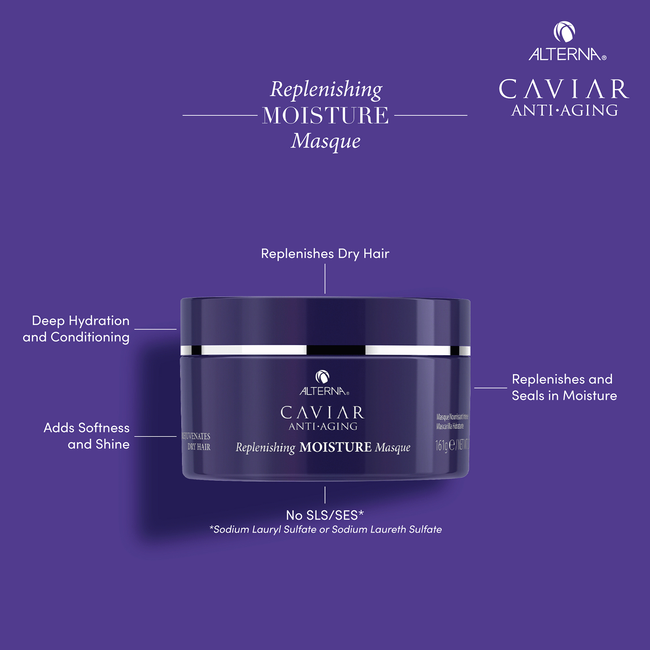 Alterna Caviar Moisture Replenishing Masque Benefit