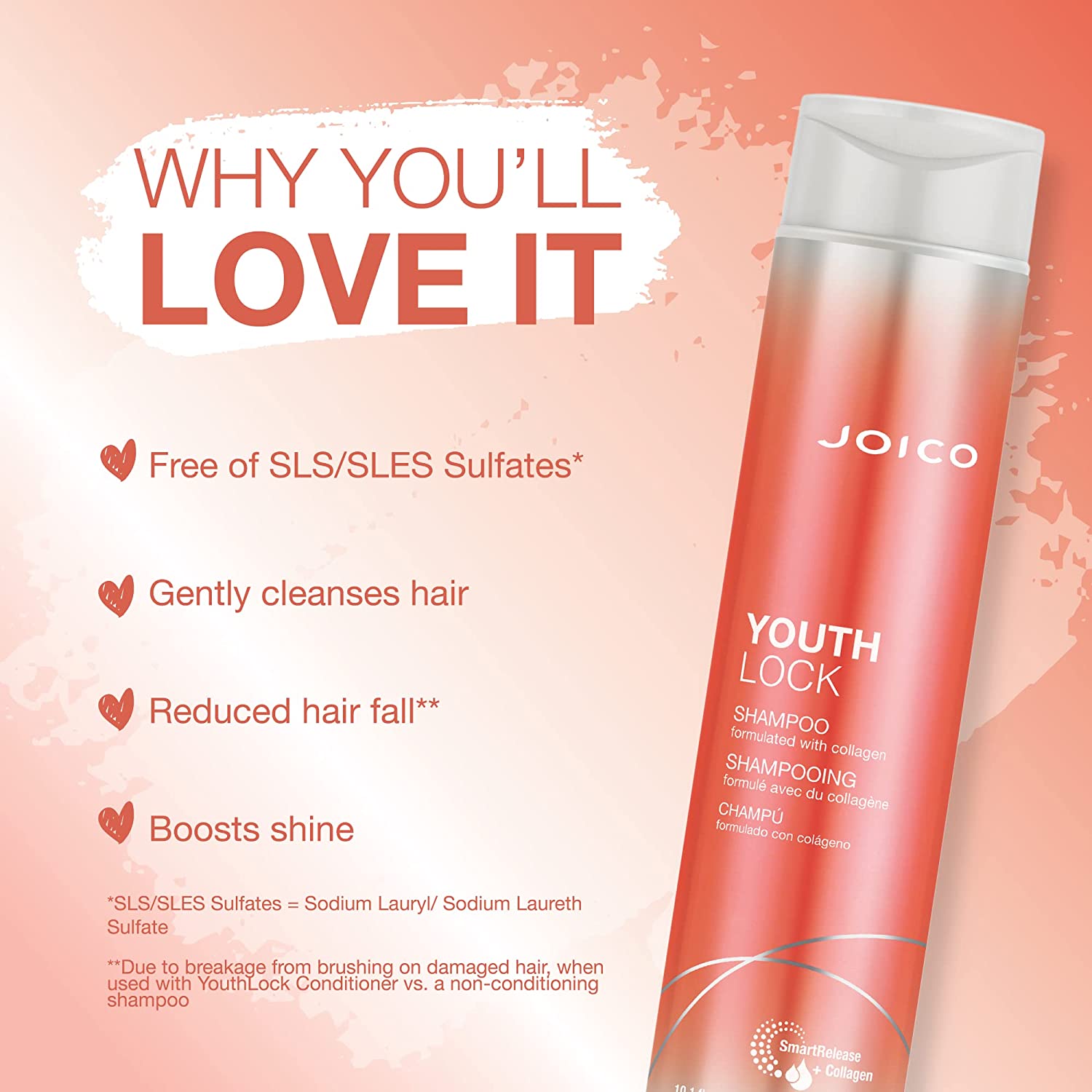 Joico YouthLock Shampoo Joico YouthLock Shampoo