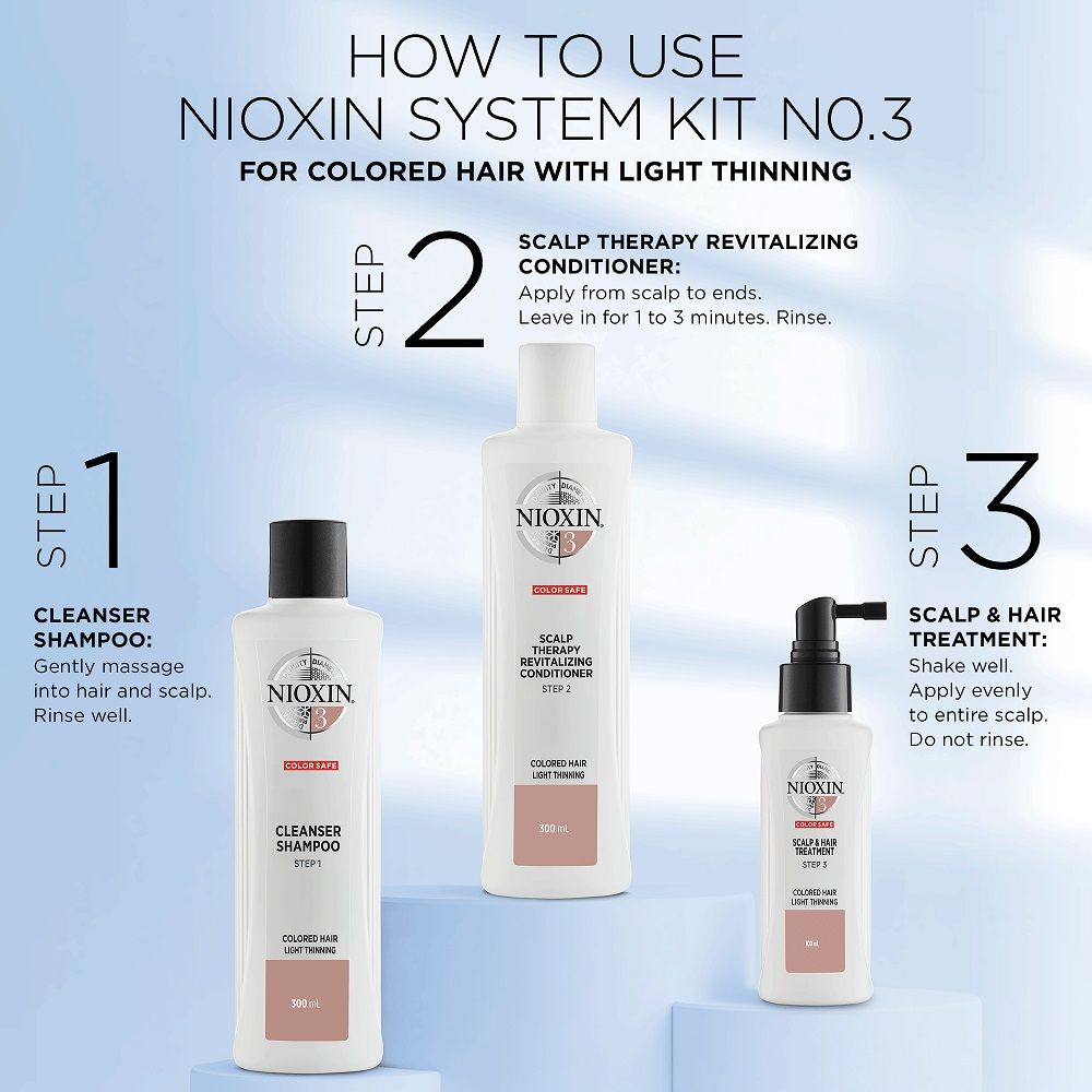 Nioxin 3 Haircare Kit for Colored Hair with Light Thinning