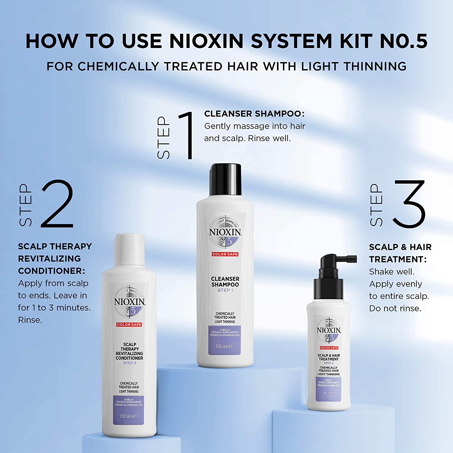 Nioxin Haircare Kit for Chemilcally Treated Hair with Light Thinning 