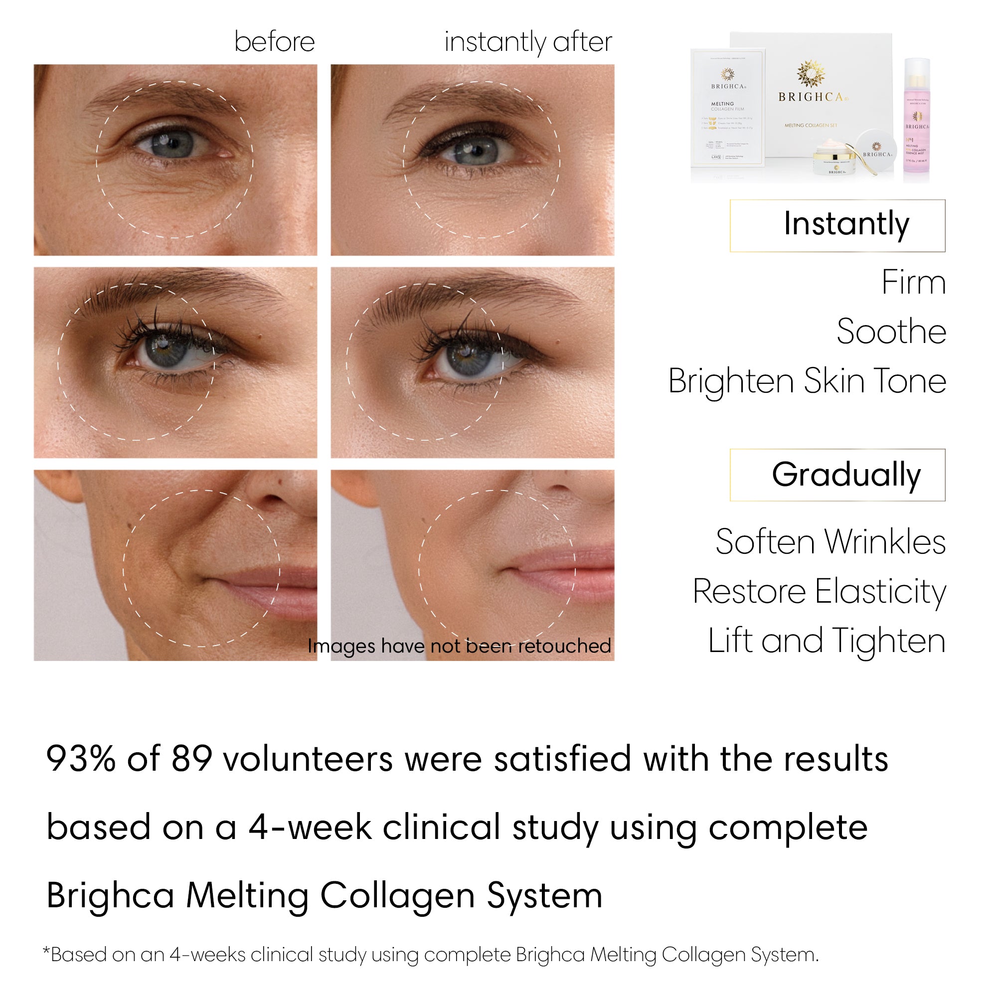 Brighca Melting Collagen with nanofiber collagen film result